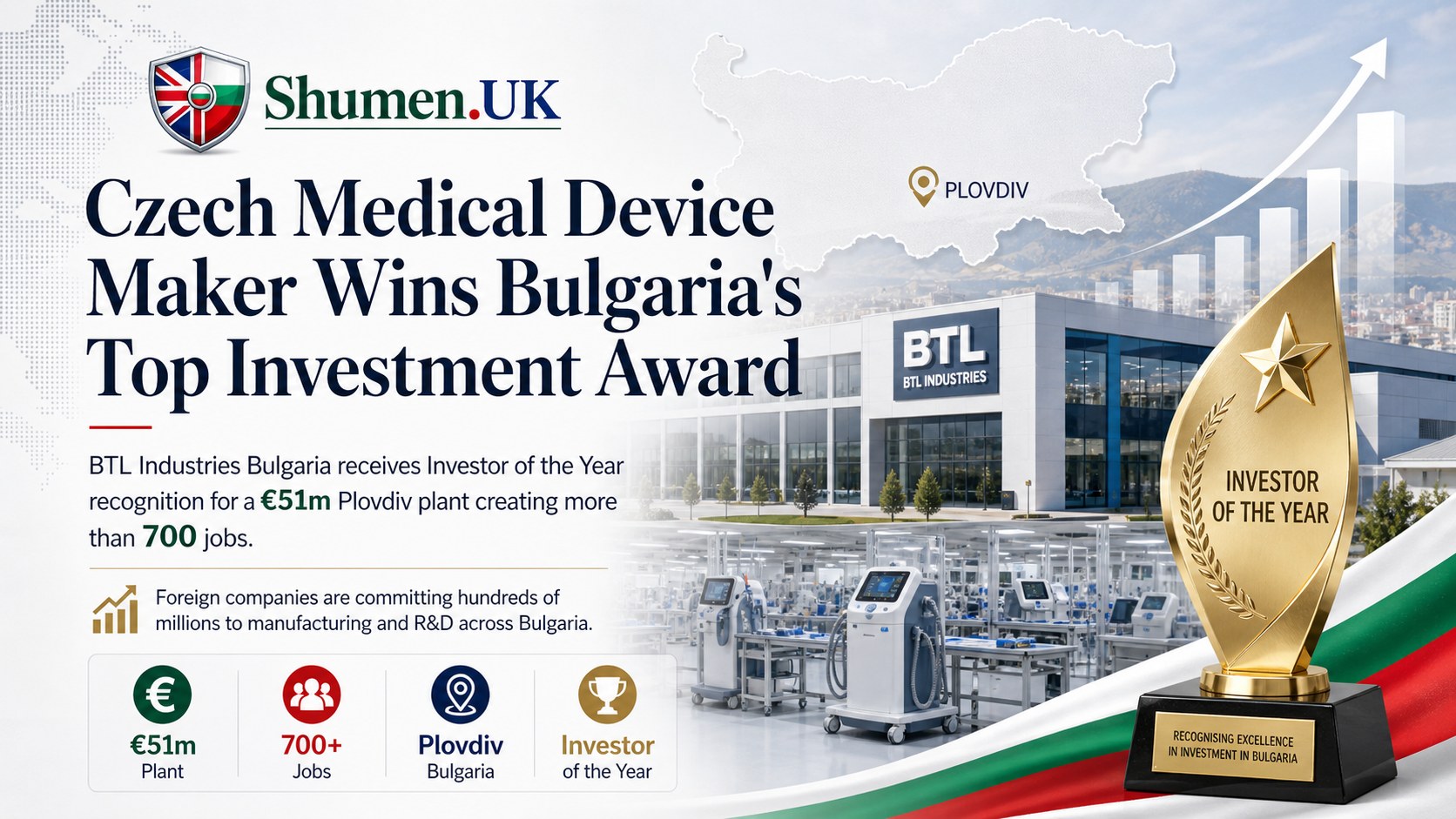 Czech medical device maker wins Bulgaria's top investment award for €51m Plovdiv plant